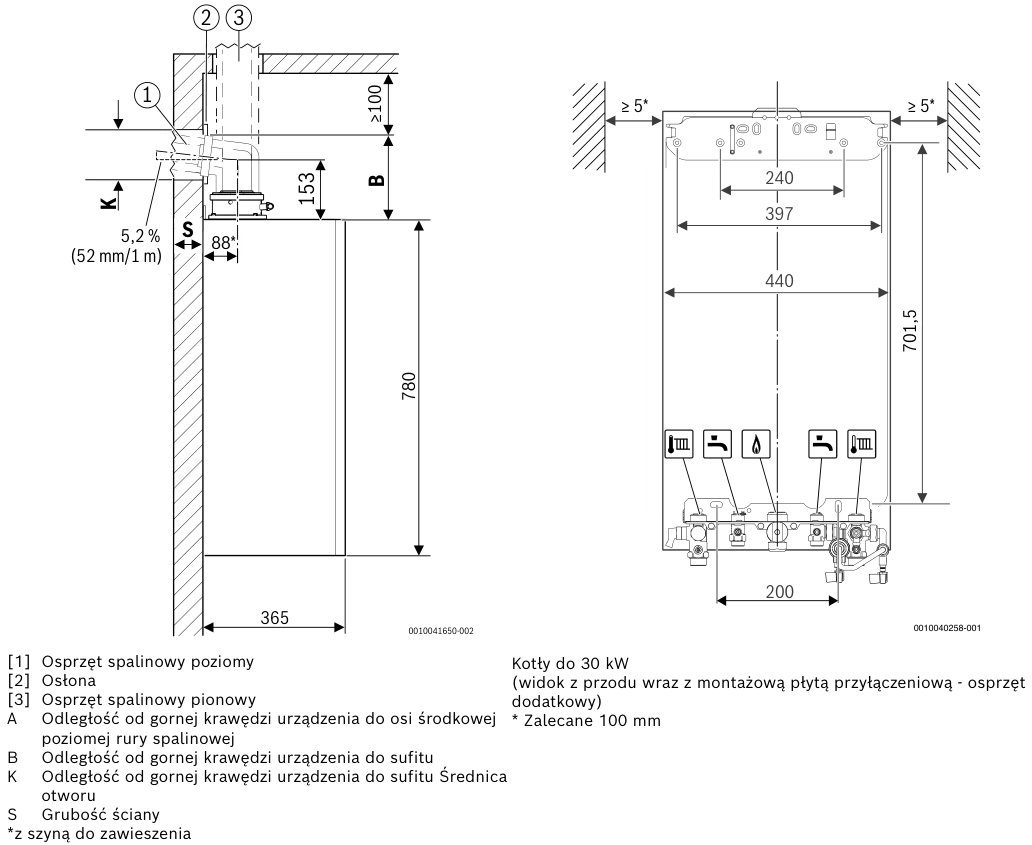 Wymiary kotła GC5700iW