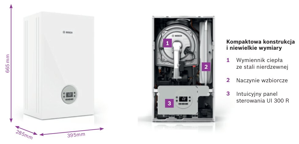 Budowa kotła Bosch GC1200W 24 C