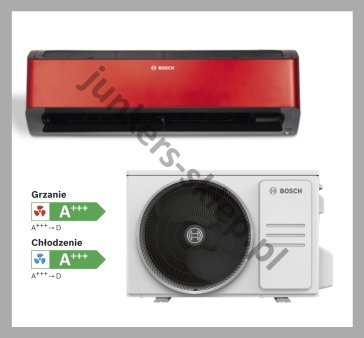 CLCC8001i-Set 35 ER - kolor czerwony