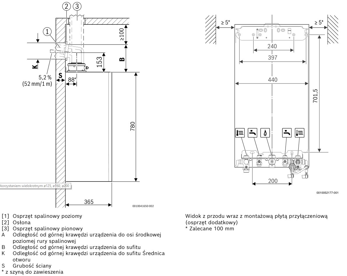 Wymiary kotła GC7000iW