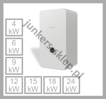 Elektryczne kotły Tronic Heat 3500