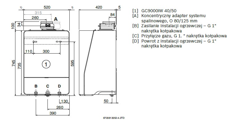 gc 40 50